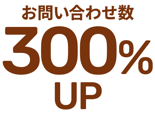 お問い合わせ数300%UP